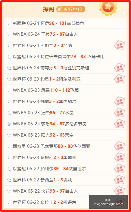 畅游梦想,泳往直前,儿童泳技砥,开云代理官网,开云代理,开云体育,开云全站,开云合作