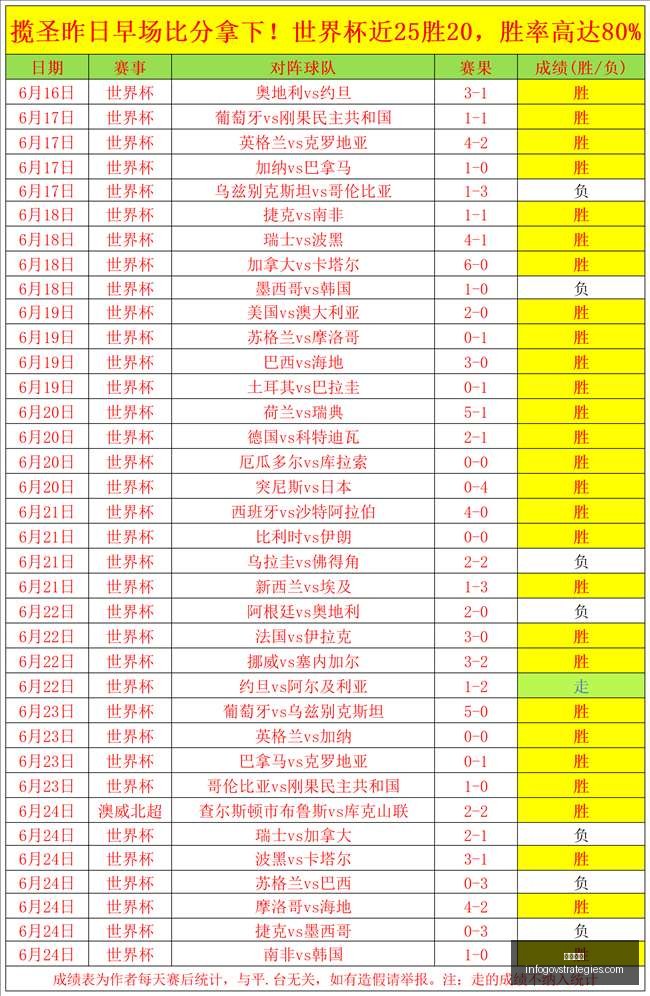 阿贾克斯恢,复比赛逾期,或启动法律,开云代理官网,开云代理,开云体育,开云全站,开云合作