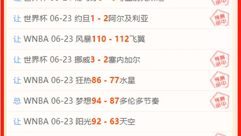 畅游梦想，泳往直前，儿童泳技砥砺前行。
