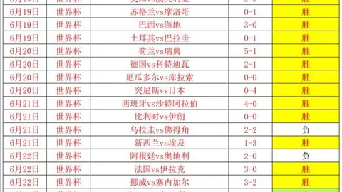 阿贾克斯恢复比赛逾期，或启动法律程序
