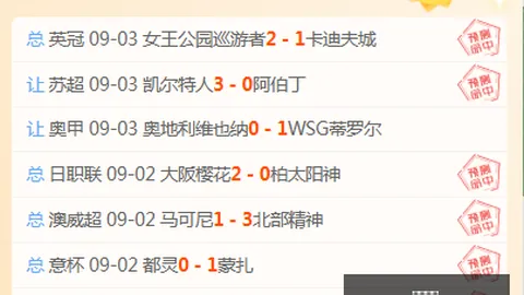 新浪财经独家，开云代理，内容新浪金融研究院解读